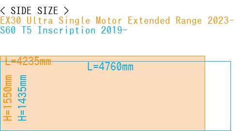 #EX30 Ultra Single Motor Extended Range 2023- + S60 T5 Inscription 2019-